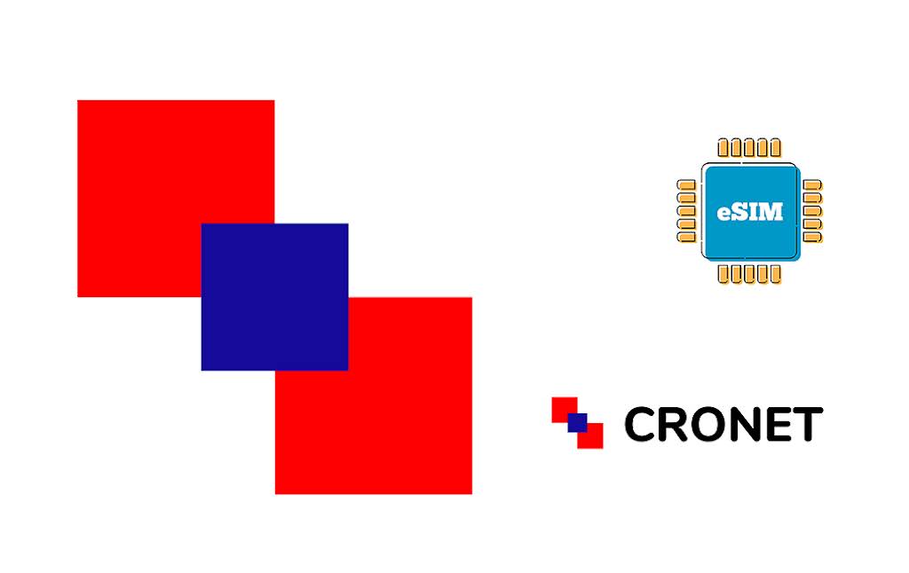 Banner Croatia