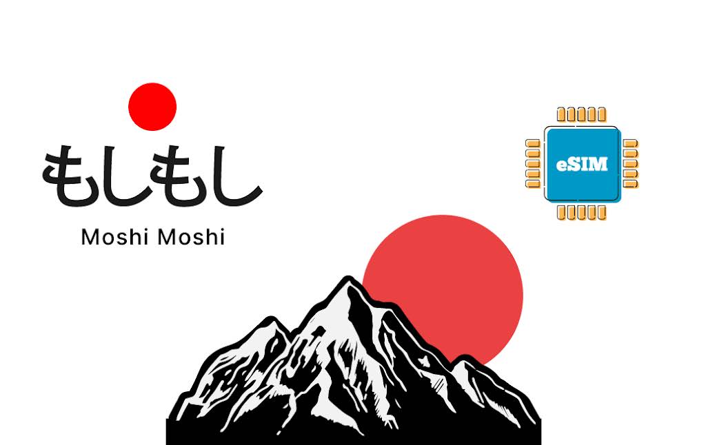 eSIM Japan