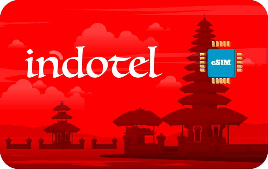 eSIM Indonesia